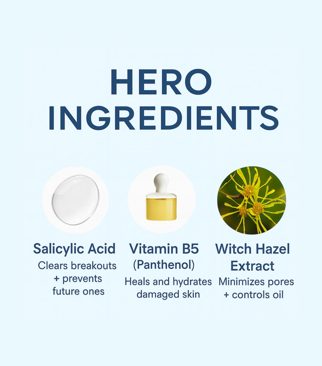 🧪 CLEAR CODE  — Acne Treatment Serum