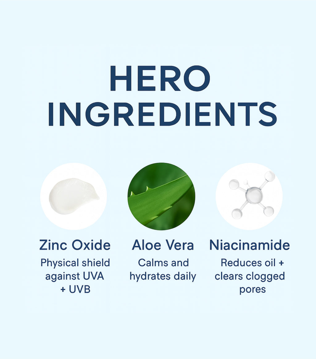 ☀️ GLOW GUARD — Daily Sunscreen SPF 30