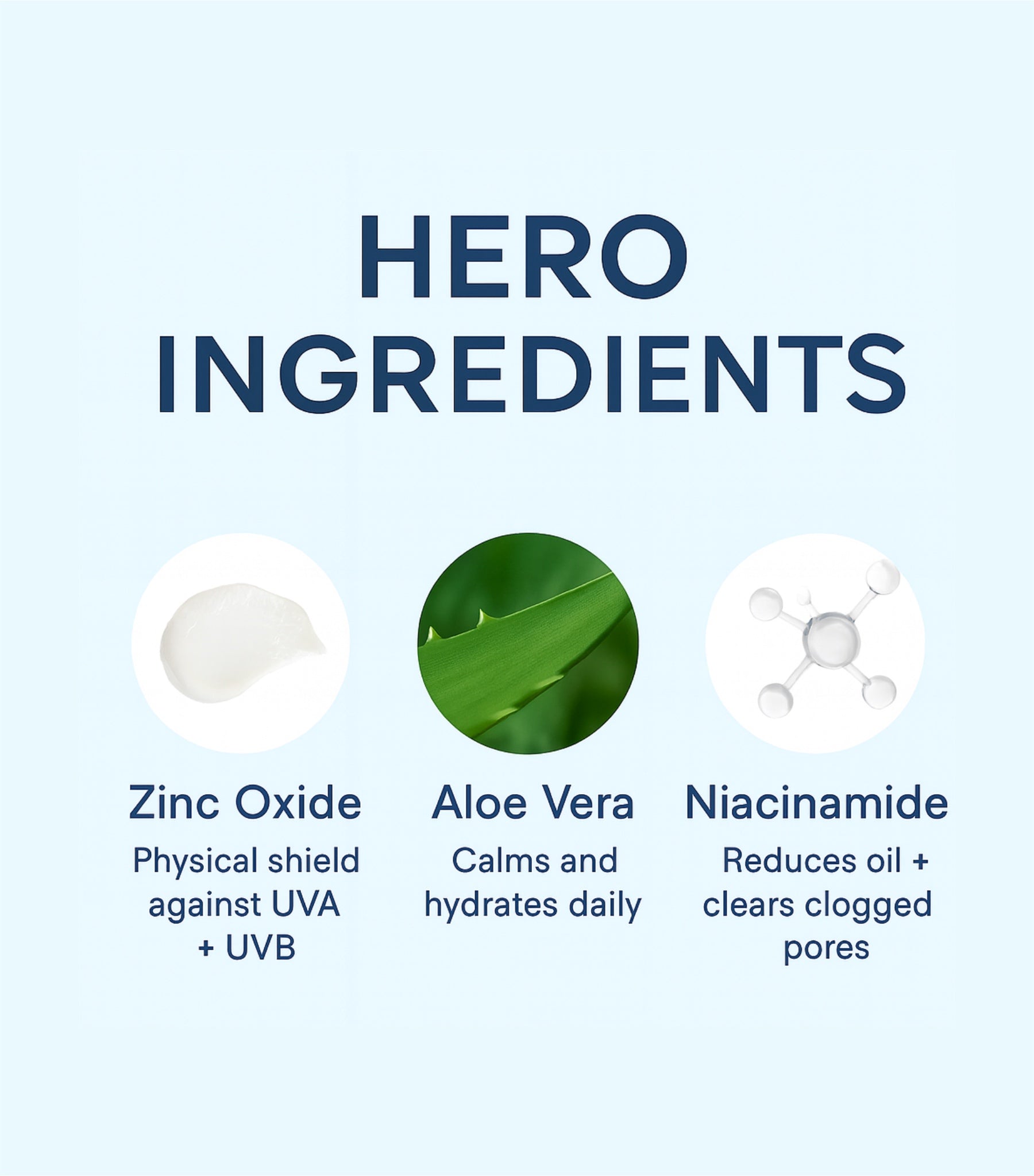 ☀️ GLOW GUARD — Daily Sunscreen SPF 30